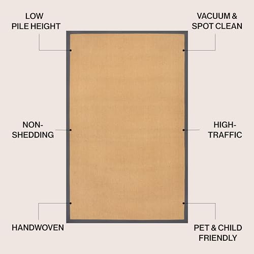 JONATHAN Y Border Jute Indoor Area Rug Natural/Dark Gray 3X5 ft, Camden Farmhouse Cottage for Living Room, Bedroom, Kitchen, Office, Easy-Cleaning, High Traffic, Pet-Friendly, Non-Shedding KTN100D-3 - color: Natural/Dark Gray, size: 3' x 5' (Rectangular)