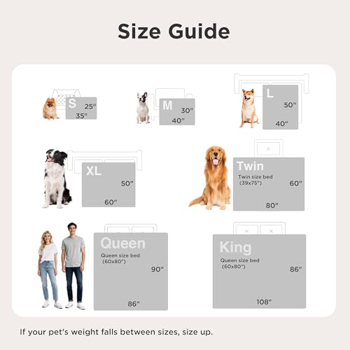 Bedsure ComfyFleece™ Waterproof Dog Blankets for Large Dogs - Soft Pet Cat Blanket Corduroy Fleece for Couch Bed Protector Washable, Cozy Calming Reversible Furniture Protection,50"x60", Cream - color: Cream, size: XL(50x60")-1pc