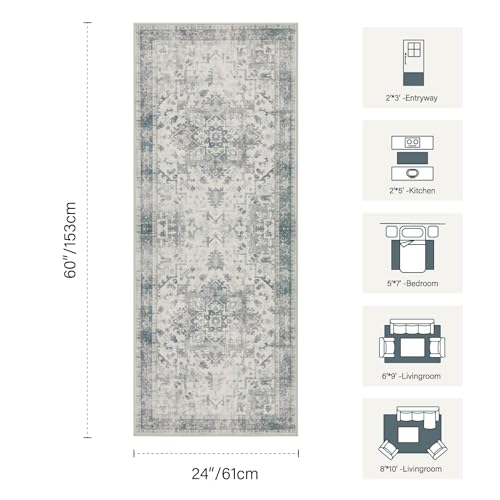 Rugxara 2x5 Hallway Runner Rug, Non Slip Boho Runner Rugs for Hallway, Kitchen, Entrance, Bathroom, Laundry Room, Soft Ultra-Thin Entryway Carpet, Throw Low Pile Retro Imitation Wool Carpet, Blue Grey - color: Blue & Grey, size: 2' x 5' (Runner)
