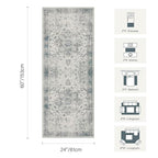 Rugxara 2x5 Hallway Runner Rug, Non Slip Boho Runner Rugs for Hallway, Kitchen, Entrance, Bathroom, Laundry Room, Soft Ultra-Thin Entryway Carpet, Throw Low Pile Retro Imitation Wool Carpet, Blue Grey - color: Blue & Grey, size: 2' x 5' (Runner)