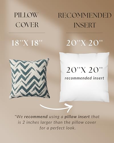 Woven Jacquard Throw Pillow Cover, Pack of 1 Geometric Pattern Textured Decorative Cushion Covers for Sofas, Couches, Fade Resistant Pillow for Sofa & Couch, Havana, Blue-White, 18x18 Inch - color: Blue & White