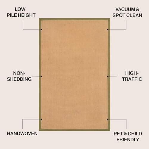 JONATHAN Y Border Jute Indoor Area Rug Natural/Olive 3X5 ft, Camden Farmhouse Cottage for Living Room, Bedroom, Kitchen, Office, Easy-Cleaning, High Traffic, Pet-Friendly, Non-Shedding KTN100E-3 - color: Natural/Olive, size: 3' x 5' (Rectangular)