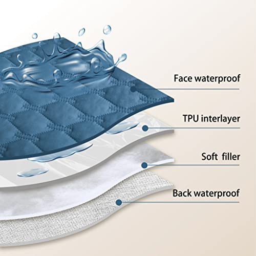 gogobunny 100% Double-Sided Waterproof Dog Bed Cover Pet Blanket Sofa Couch Furniture Protector for Puppy Large Dog Cat, Reversible (30x30 Inch (Pack of 1), Dark Blue/Light Blue) - color: Dark Blue/Light Blue, size: 30x30 Inch (Pack of 1)