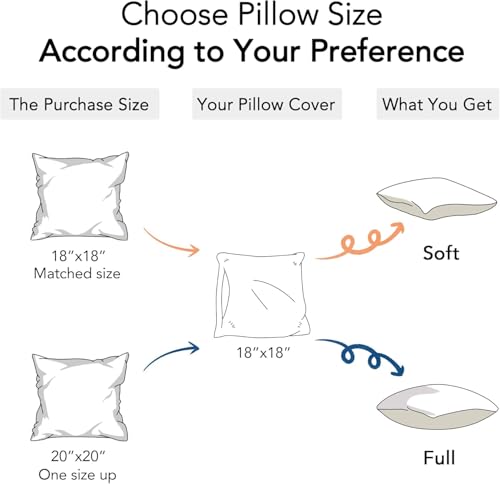 FAVRIQ 30 x 30 Pillow Inserts - Firm and Fluffy Decorative Square Sofa Throw Pillow with 100% Cotton Cover - Down Alternative Pack of 2 - size: 30x30 Inch