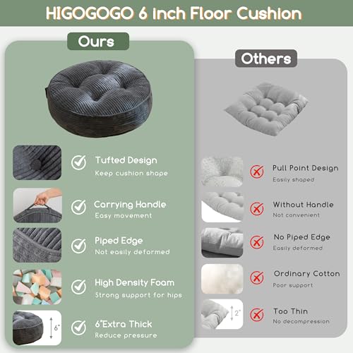 HIGOGOGO 6" Extra Thick Floor Pillow Cushion for Adults, Meditation Cushion Pillow, Large Round Floor Sitting, Tufted Corduroy Cover, for Tatami Living Room or Yoga, 22x22 Inch, Dark Grey - color: Round Dark Grey, size: 6" Thick(Pack of 1)