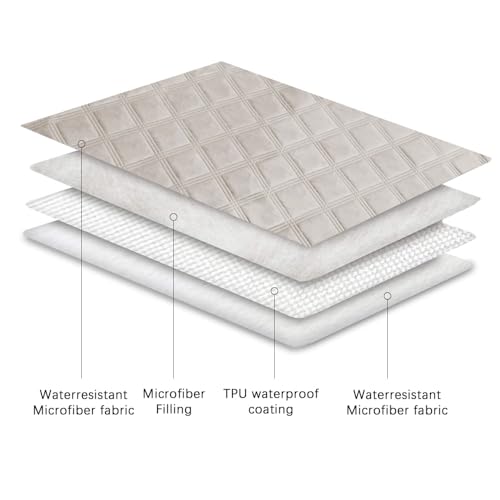 Ameritex Waterproof Dog Bed Cover Pet Blanket with Anti-Slip Back for Furniture Bed Couch Sofa - color: Khaki, size: 30x53 Inch (Pack of 1)