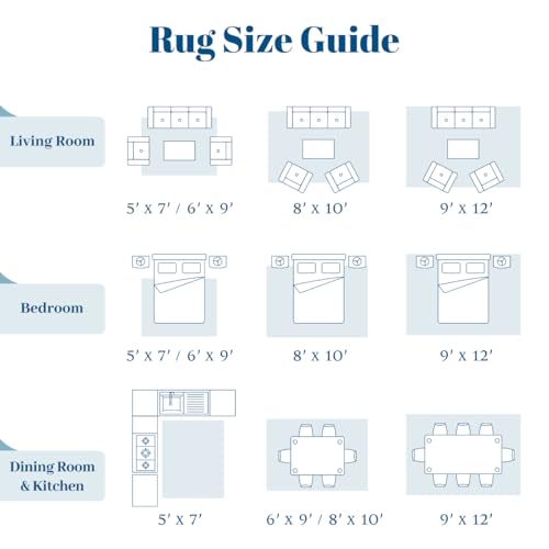 Homemate Washable Rug 3x5 Area Rugs - Vintage Faux Wool Rugs for Living Room Bedroom Dining Room - Non Slip Foldable Carpet Indoor Area Rug for Home Decor（3'x5', Blue - color: Blue, size: 3x5 ft
