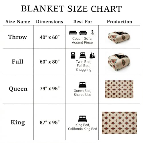 Sacred Thread Aztec Blanket Fleece, Reversible Native American Blanket, Western Throw, Native American Western (Cream Flannel) (Throw (40”x60”)) - color: Cream Flannel, size: Throw (40”x60”)