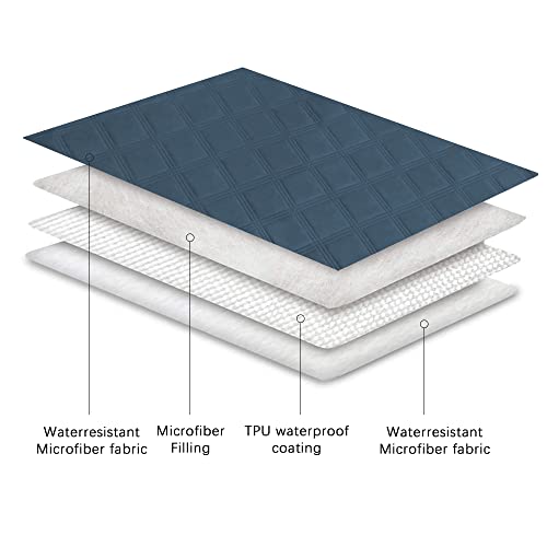 Ameritex Waterproof Dog Bed Cover Pet Blanket with Anti-Slip Back for Furniture Bed Couch Sofa - color: Navyblue, size: 30x53 Inch (Pack of 1)