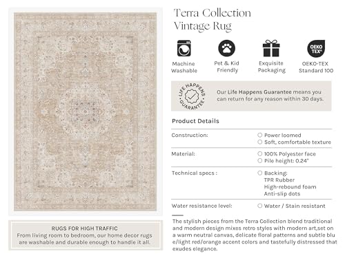 HUGEAR Hallway 2x6 Runner Rugs Machine Washable Rugs Vintage Beige Non-Shedding Low Pile Persia Throw Carpet Non Slip for Living Room Bedroom Dining Room Kitchen Office Home Decor - color: Beige Ⅱ, size: 2' x 6' (Runner)