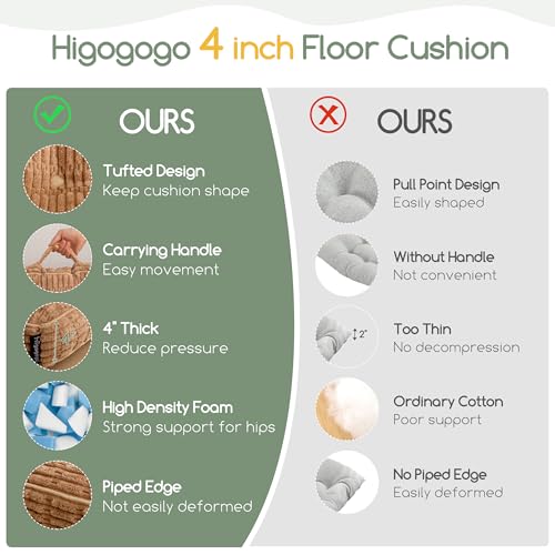 HIGOGOGO Floor Pillow Cushion for Adults, Meditation Cushion Pillow, Blended Corduroy Cover, Large Square Floor Sitting for Tatami Living Room or Yoga, 22x22 Inch, Coffee - color: Square Coffee, size: 4" Thick(Pack of 1)