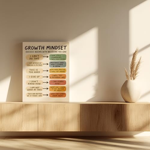 Growth Mindset Canvas Wall Art Mental Health Educational Wall Decor Pictures Inspirational Boho Poster Prints for Kids classroom Counseling Psychologist Office Decor 16x24in Ready to Hang - color: Growth Mindset, size: 24"L x 16"W