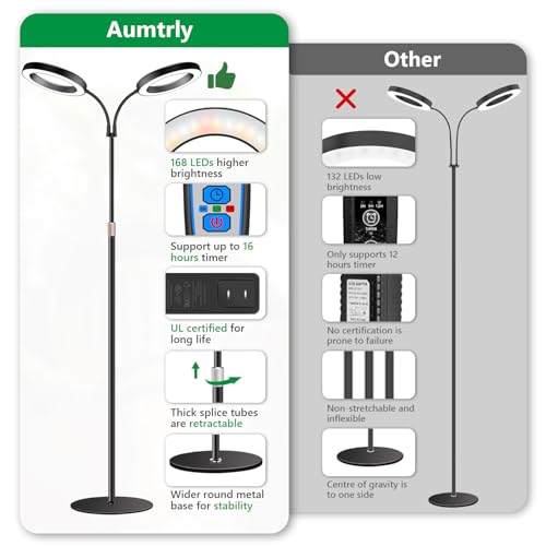Aumtrly Large Plant Light for Indoor Plants, 2 Head Full Spectrum Grow Light with 68" Adjustable Stand for Growing Large Tall Plants, Black Halo Floor LED Grow Lamp with 16 Hour Timer - size: 2 head 68inch/black