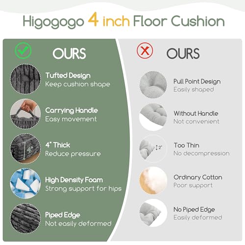 HIGOGOGO Floor Pillow Cushion for Adults, Meditation Cushion Pillow, Blended Corduroy Cover, Large Square Floor Sitting for Tatami Living Room or Yoga, 2Pack, Dark Grey - color: Square Dark Grey, size: 4" Thick(Pack of 2)