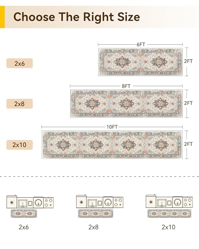RELEANY Area Rugs Runner 2'x6' Washable Non-Slip, Floral Vintage Distress Medallion Carpet for Kitchen Hallway Bedroom Beside Laundry Room Bathroom, Beige Navy Blue Orange Colorful - color: Beige/Blue/Orange, size: 2' X 6' (Runner)