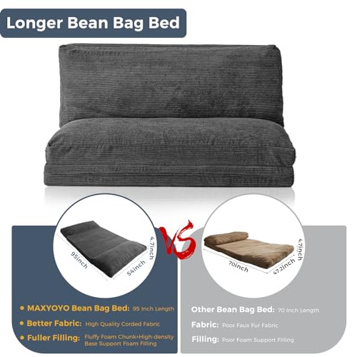 MAXYOYO Folding Sofa Bed, Extra Thick and Long Floor Sofa Convertible Chair with Washable Cover, Floor Couch Lounge Bean Bag Bed for Living Room, Dark Grey, 54x91 Inch - color: Dark Grey, size: Classic Full