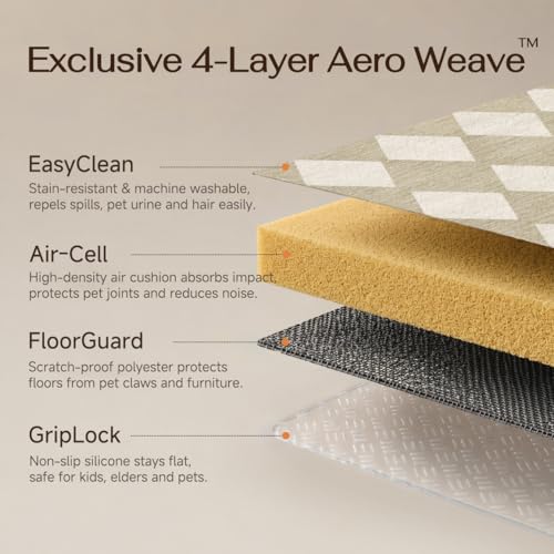 PureCozy Brown 2x3 Rug for Entryway Washable Small Area Rug Non-Slip Stain Resistant Door Mat Low Pile Retro Accent Indoor Throw Carpet for Entrance Kitchen Bedroom Laundry - color: Brown&beige, size: 2' x 3' (Rectangular)
