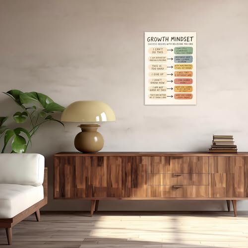 Growth Mindset Canvas Wall Art Mental Health Educational Wall Decor Pictures Inspirational Boho Poster Prints for Kids classroom Counseling Psychologist Office Decor 12x16in Ready to Hang - color: Growth Mindset, size: 16"L x 12"W