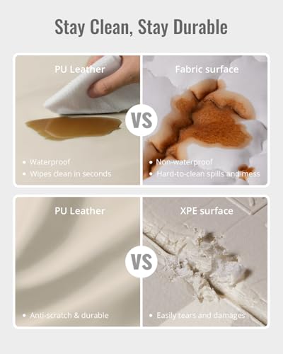 Blissful Diary Vegan Leather Baby Play Mat, 71x59 Thicken Foam Cushioned & Waterproof Playpen Mat for Infants and Toddlers, Stylish and Just Wipe-Clean Playmat for Baby Play on Floor, Beige - color: Beige, size: 71" X 59"