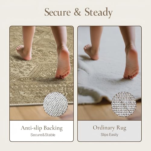 GENIMO Area Rug 2x3 Doormat, Machine Washable Low Pile Rugs, Small Retro Entryway Mat for Entrance, Hallway, Kitchen and Corridor, Tan Brown - color: Brown Tan, size: 2' x 3' (Rectangular)