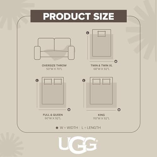 UGG Coco Throw Blanket – Home Accent Blanket for Bed & Couch, Luxury Fluffy Bedding, House Warming Gifts or Luxurious Birthday Gifts for Women, 50" x 70", Beige Mustard Seed - color: Beige