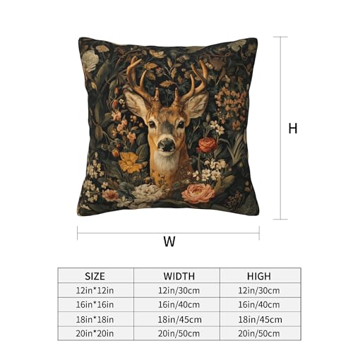 Vintage Animals Throw Pillow Covers 18 X 18 Inch Set of 4 Decorative Cushion Cover Home Decor for Sofa Chair Couch Bedroom Living Room - color: Vintage Animals