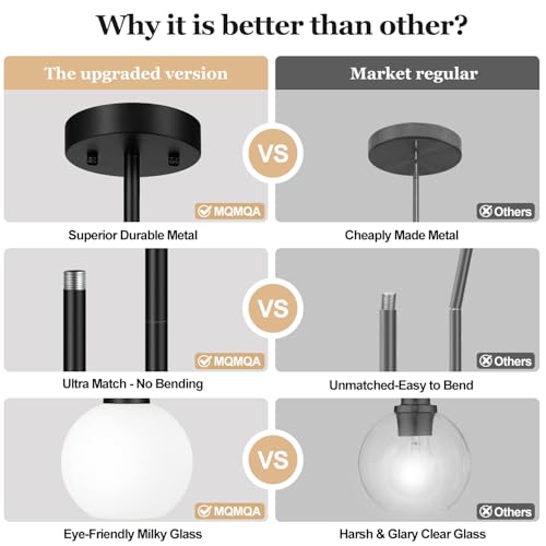 MQMQA 2 Pack Globe Pendant Lights, Mid Century Matte Black Pendant Light Fixtures, Globe Pendant Lights Kitchen Island with Milk Glass Shade Hanging Fixture for Dining Room (Bulbs not Included) - color: Matte Black + Milky White Glass 2 Pack