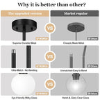 MQMQA 2 Pack Globe Pendant Lights, Mid Century Matte Black Pendant Light Fixtures, Globe Pendant Lights Kitchen Island with Milk Glass Shade Hanging Fixture for Dining Room (Bulbs not Included) - color: Matte Black + Milky White Glass 2 Pack