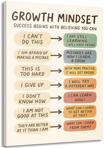 Growth Mindset Canvas Wall Art Mental Health Educational Wall Decor Pictures Inspirational Boho Poster Prints for Kids classroom Counseling Psychologist Office Decor 16x24in Ready to Hang - color: Growth Mindset, size: 24"L x 16"W