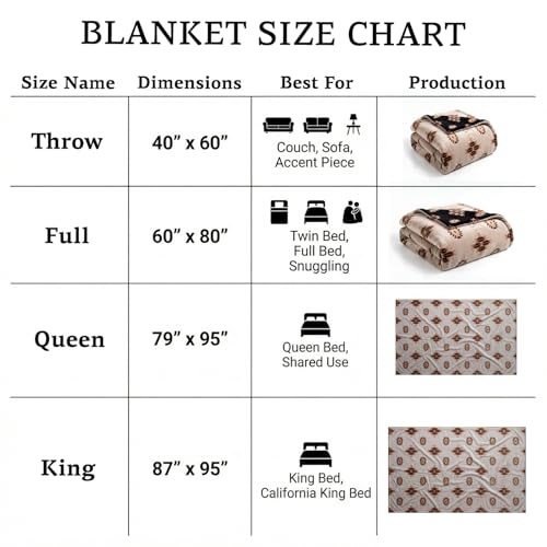 Sacred Thread Aztec Blanket Fleece, Reversible Native American Blanket, Western Throw, Native American Western (Coffee Flannel) (Full (60”x80”)) - color: Coffee Flannel, size: Full (60”x80”)