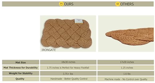 IRONGATE Rope Woven Doormat - One Pack Nautical Mat - 100% All Natural Coir Fibers - Classic Interwoven Rope Design - Handmade Dirt Trapping Entryway Door Mat - Natural - 18x30