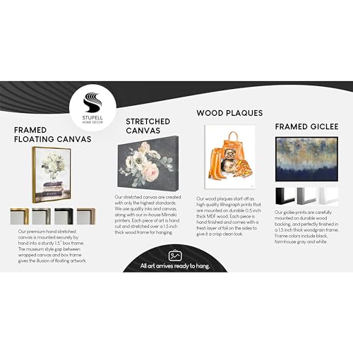 Stupell Industries 'Neutral Cotton Flower Painting', Wall Plaque Art, 12 x 12 Inches, Easy to Hang and Sturdy, Made in USA, by Julia Purinton - size: 12"L x 12"W, style: Wall Plaque (0.5"D)