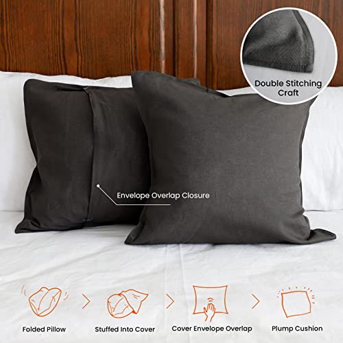 Simple&Opulence Linen Euro Shams Basic Style Solid Color 24x24 Inch Pack of 2 Flax Cotton Blend Decor Throw Pillow Covers Soft Breathable Farmhouse Pillow Shams - Dark Grey - color: Dark Grey, size: 24"×24"