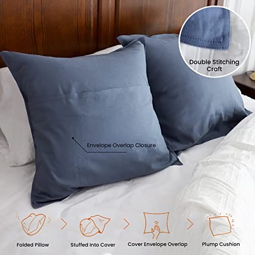 Simple&Opulence Linen Euro Shams Basic Style Solid Color 24x24 Inch Pack of 2 Flax Cotton Blend Decor Throw Pillow Covers Soft Breathable Farmhouse Pillow Shams - Navy Blue - color: Navy Blue, size: 24"×24"