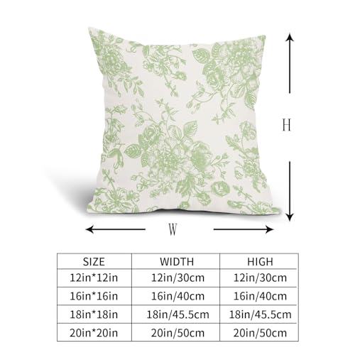 Kawani Apple Green and Cream Floral Pillow Covers 18x18 Inch Set of 2 Vintage Green Floral Throw Pillow Covers Chinoiserie Flower Pillowcases Cotton Linen Cushion Covers for Couch Decor - color: Apple Green, size: 18" x 18" (Pack of 2)