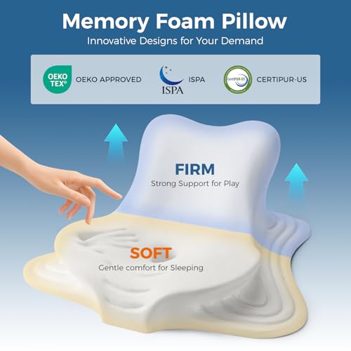 Reading Pillow for Bed, Leaning, Lying and Prone, Ergonomic Memory Foam Bed Wedge Pillow for Headboard, Floor Cushions, Chin & Back Support Pillows on Bedrest Couch Floor- Grey