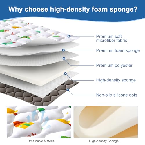 Odorless Premium Foam Baby Play Mat 50" x 50", Soft Microfiber Fabric Crawling Mat for Floor- Comfortable and Hypoallergenic, Non-Slip Cushioned Floor Playpen mat for Infants,Babies,Toddlers - color: C- Forest Party, size: 50" X 50"