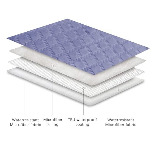 Ameritex Waterproof Dog Bed Cover Pet Blanket with Anti-Slip Back for Furniture Bed Couch Sofa - color: Violetblue, size: 30x53 Inch (Pack of 1)