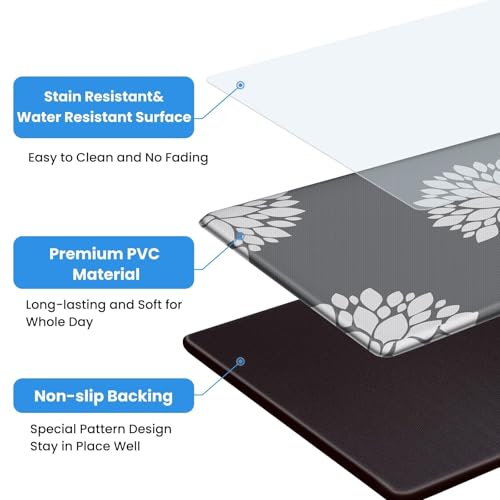Kitchen Mats for Floor [2PCS], Soft Anti Fatigue Kitchen Rugs for Home, Water Resistant Cushioned Standing Desk Mats, Non-slip Comfort Mat for Floor, Kitchen, Office, Sink, Laundry (Grey) - color: Grey, size: 17.3" x 47" + 17.3" x 30"