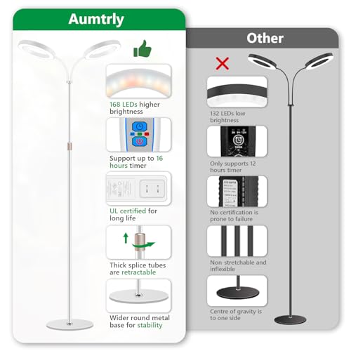 Aumtrly Large Plant Light for Indoor Plants, 2 Head Full Spectrum Grow Light with 68" Adjustable Stand for Growing Large Tall Plants, White Halo Floor LED Grow Lamp with 16 Hour Timer - size: 2 head 68inch/white