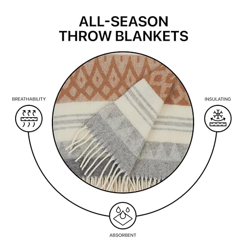 | Wool Blanket/Throw | 100% New Zealand Wool | Perfect for Home and Outdoors | Virgin Wool Throw with Fringes 67"x79" (170 x 200 cm) - color: Beige/Gray/Milky, size: Queen