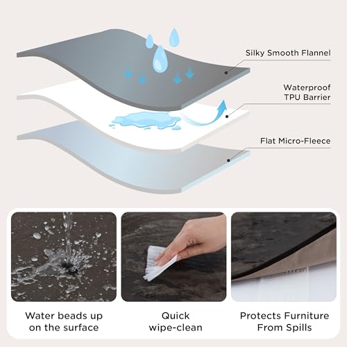 Bedsure Waterproof Blanket for Bed Queen Size 86"x90"- Soft Flannel Fleece Leakproof Throw Blanket, Couch Cover Protector for Large Dogs Pet for Camping, Travel, Coffee Brown - color: Coffee Brown, size: Queen(86x90")