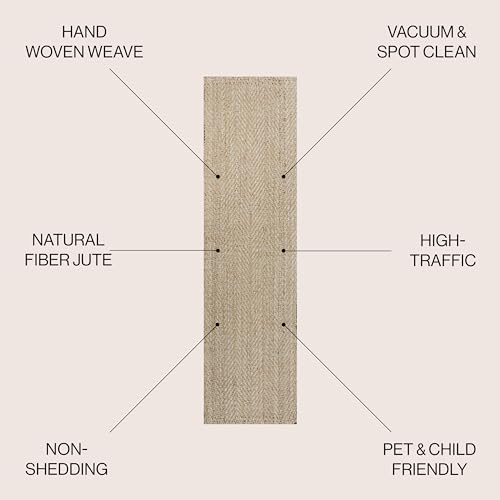 JONATHAN Y Espina Hand Woven Herringbone Chunky Jute Ivory Runner Rug, 2x8, Bohemian, Cottage, Easy-Cleaning for Living Room, Bedroom, Kitchen, Pet Friendly, Non-Shedding (NFR101B-28) - color: Ivory, size: 2'2" x 8' (Runner)