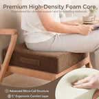 Codi Thick Replacement Couch Cushions 2 Sets, Upholstery Foam with Washable Covers for Sofa Cushion Chair Meditation - 24 × 24 × 5 Inch, High Density Foam, Coffee - color: Coffee, size: 24 Inch (Pack of 2)