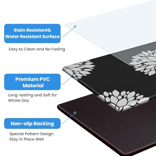 Kitchen Mats for Floor[2PCS], Soft Anti Fatigue Kitchen Rugs for Home, Water Resistant Cushioned Standing Desk Mats, Non-Slip Comfort Mat for Floor, Kitchen, Office, Sink, Laundry,Black - color: Black, size: 17.3" x 47" + 17.3" x 30"