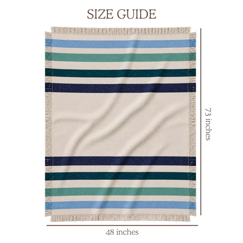 Blue Ridge Striped Afghan Throw Blanket | Thick & Cozy | Cotton USA Made (73x48) - color: Blue Ridge
