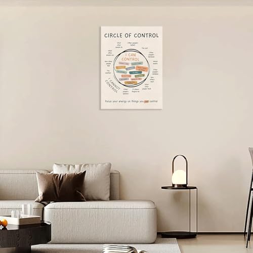 Mental Health Canvas Wall Art Circle Of Control Painting Picture Wall Decor Positive Motivational Poster Print for Counseling Office Classroom, Therapy Office Home Decoration 16x24 in - color: Circle Of Control, size: 16x24in-Canvas