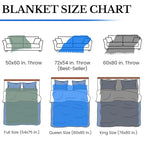 Pure Country Weavers Scottish Lion Blanket - Gift Fantasy Tapestry Throw Woven from Cotton - Made in the USA (72x54) - color: Scotland Lion, size: 72" x 54"