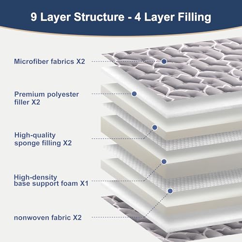 6th Generation Japanese Floor Futon Mattress - Extra-Thick 9-Layer Modern Futon with 100% High-Density Foam, Portable Floor Mattress Sleeping Pad for Adults, Guest Room, Dormitory, Full Size (54"X80") - color: Grey, size: Full(54"X80")
