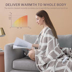 VENTIMI Electric Blanket Heated Throw, 50" x 60" Heated Blanket with 5 Heat Levels & 3 Hours Auto Off, Fast Heating Blankets with ETL & FCC Certification, Beige - color: Beige, size: Throw